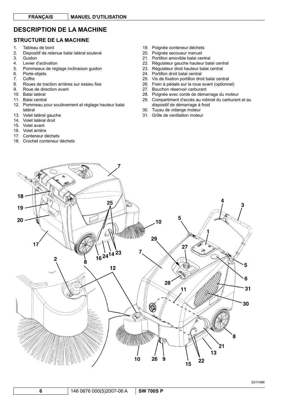 Description de la machine | Nilfisk-Advance America SW 700S P User Manual | Page 28 / 84