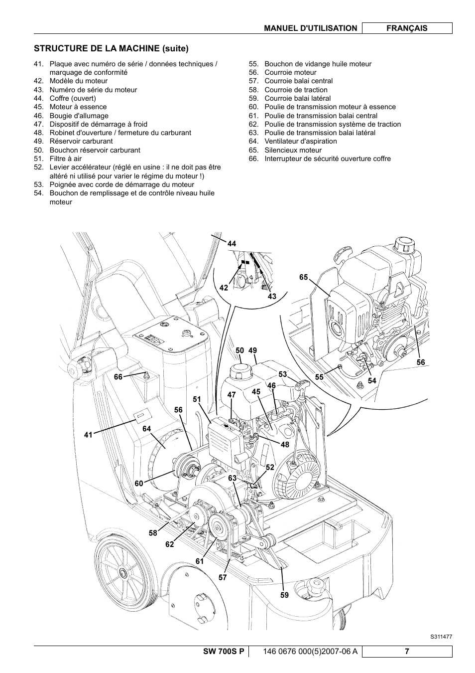 Nilfisk-Advance America SW 700S P User Manual | Page 29 / 84