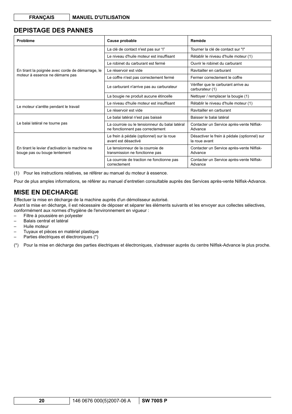 Depistage des pannes, Mise en decharge | Nilfisk-Advance America SW 700S P User Manual | Page 42 / 84