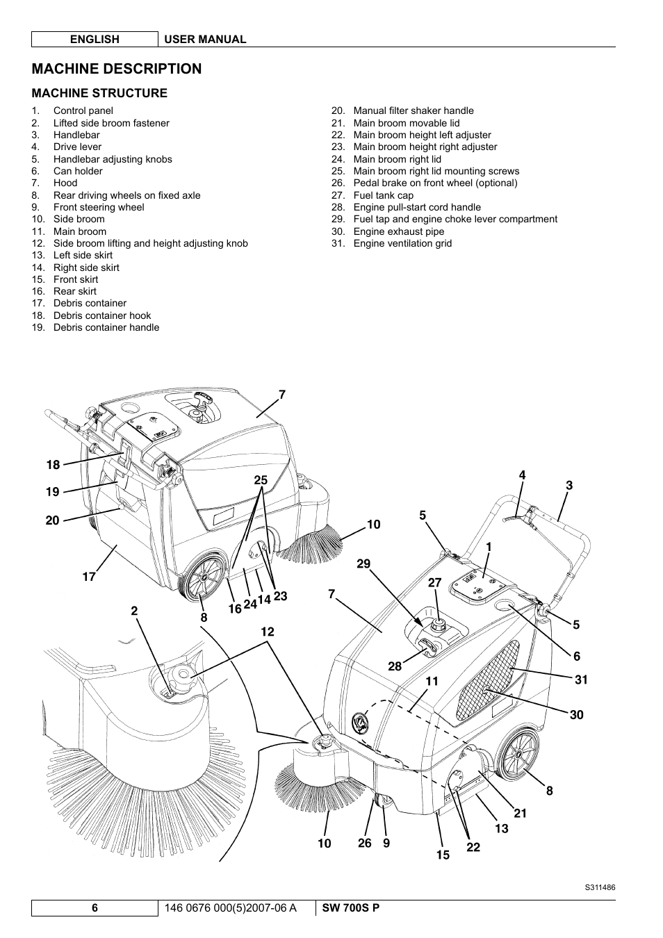 Machine description | Nilfisk-Advance America SW 700S P User Manual | Page 48 / 84