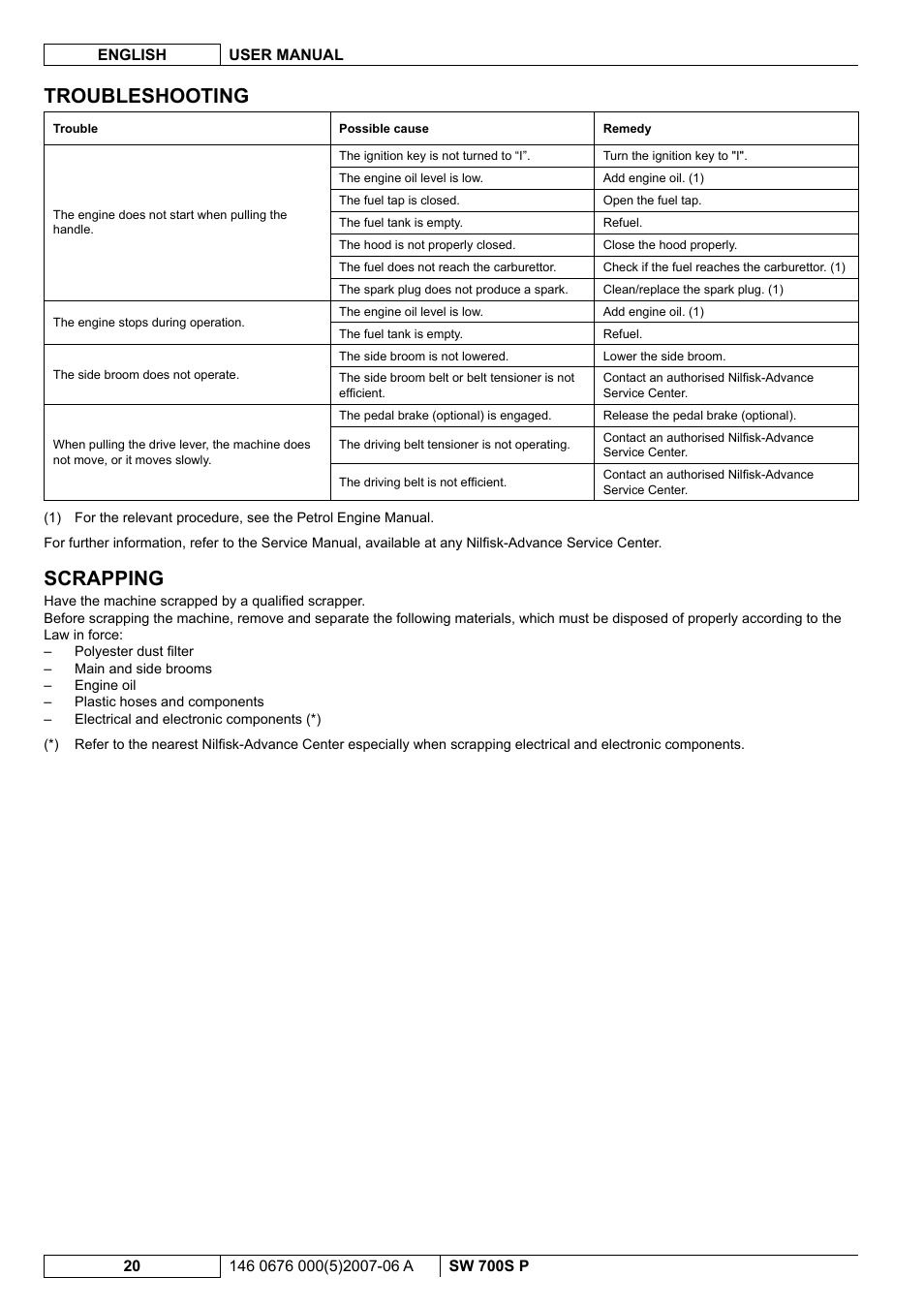 Troubleshooting, Scrapping | Nilfisk-Advance America SW 700S P User Manual | Page 62 / 84