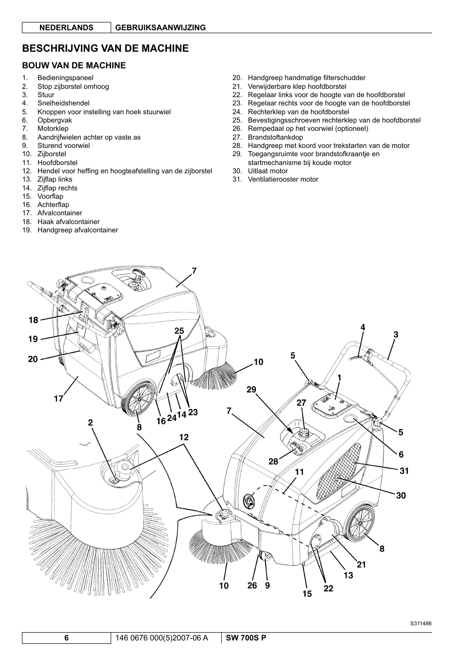 Beschrijving van de machine | Nilfisk-Advance America SW 700S P User Manual | Page 68 / 84