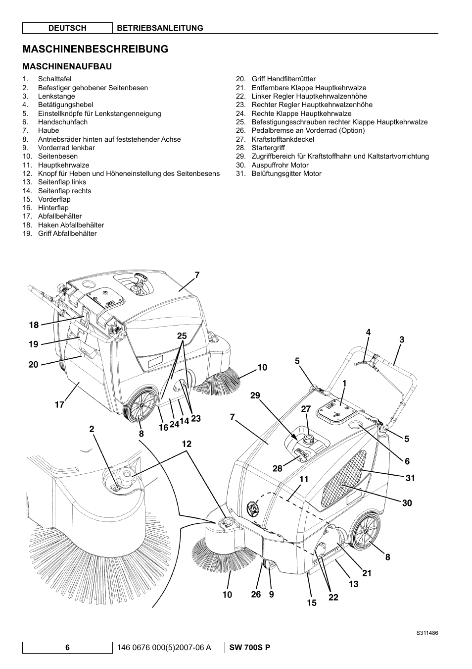 Maschinenbeschreibung | Nilfisk-Advance America SW 700S P User Manual | Page 8 / 84