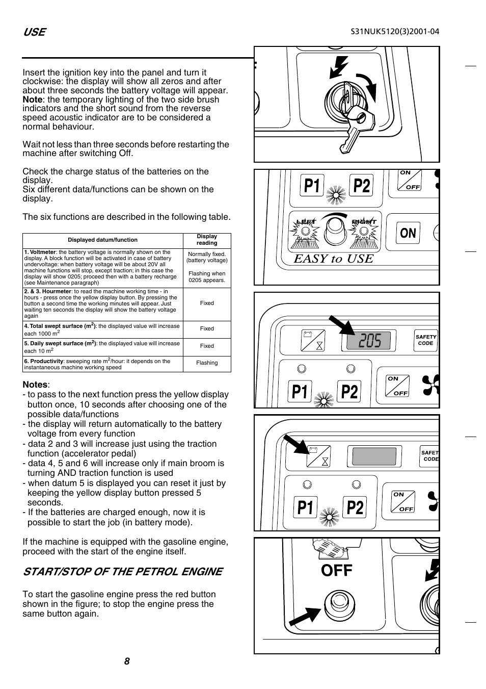 Start/stop of the petrol engine | Nilfisk-Advance America SR 5120 P/B User Manual | Page 10 / 30