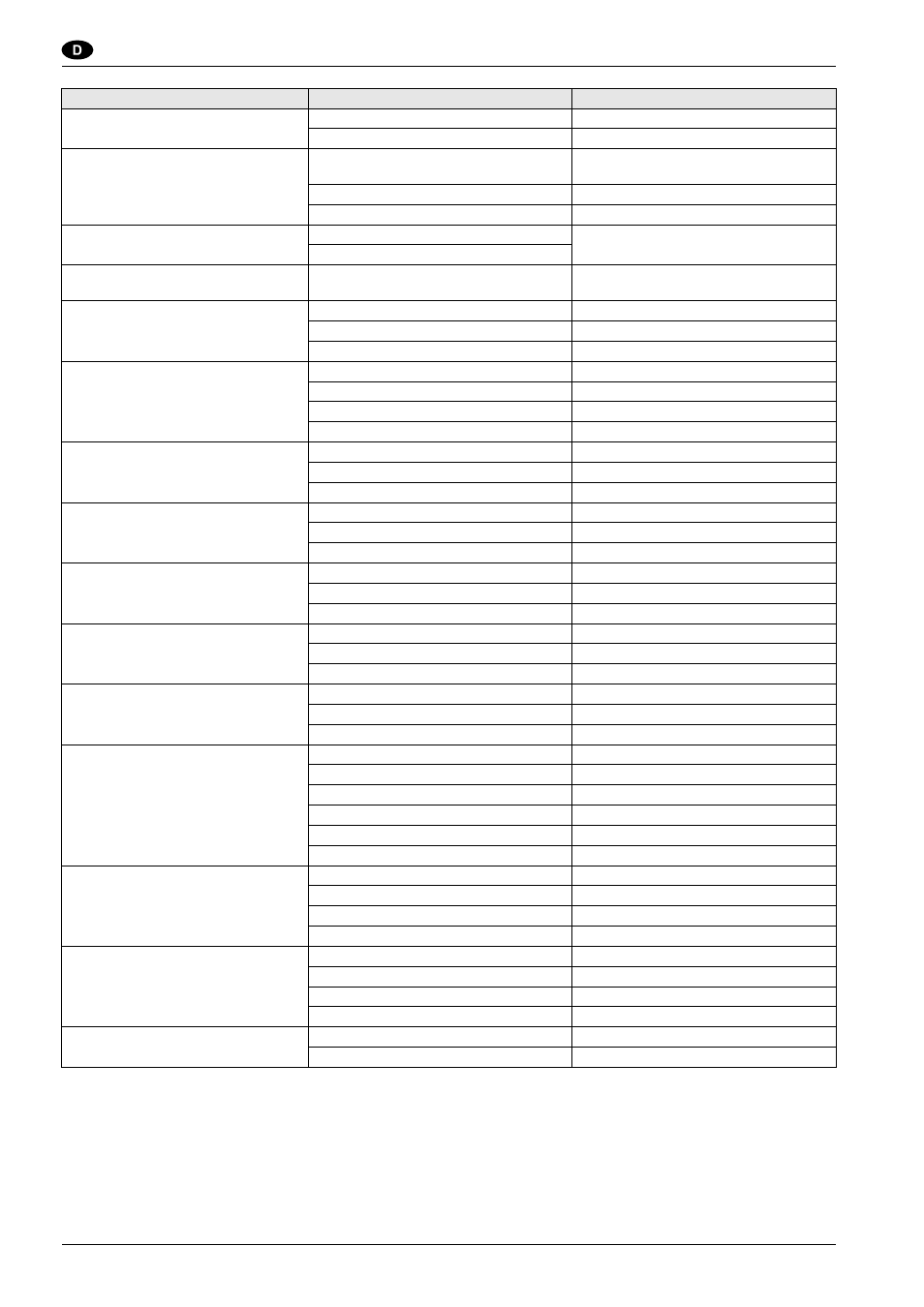 Betriebsanleitung | Nilfisk-Advance America Sweeper SR 1700D 2W D User Manual | Page 14 / 84