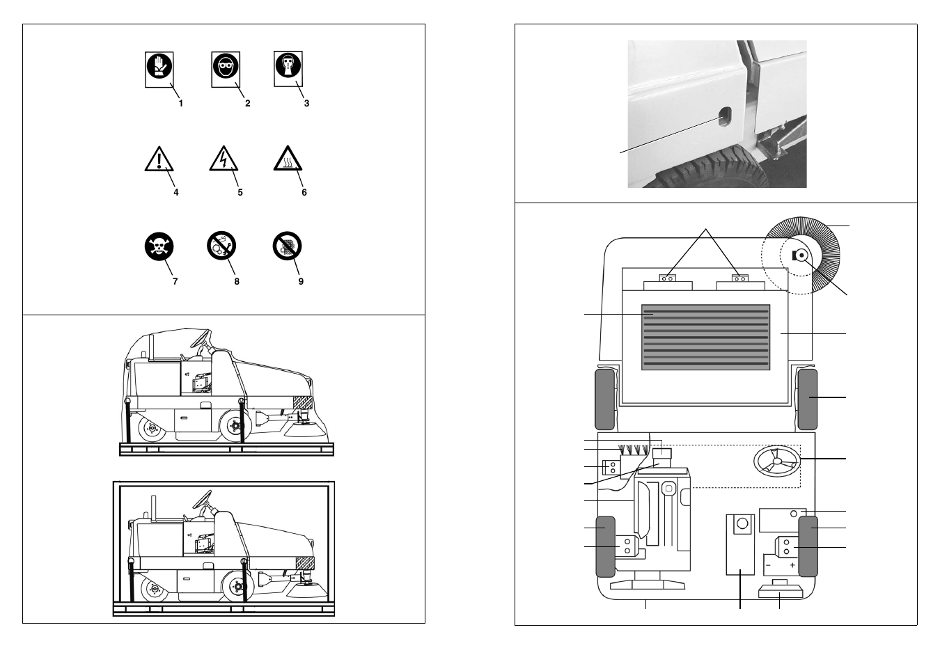 De b c | Nilfisk-Advance America Sweeper SR 1700D 2W D User Manual | Page 2 / 84