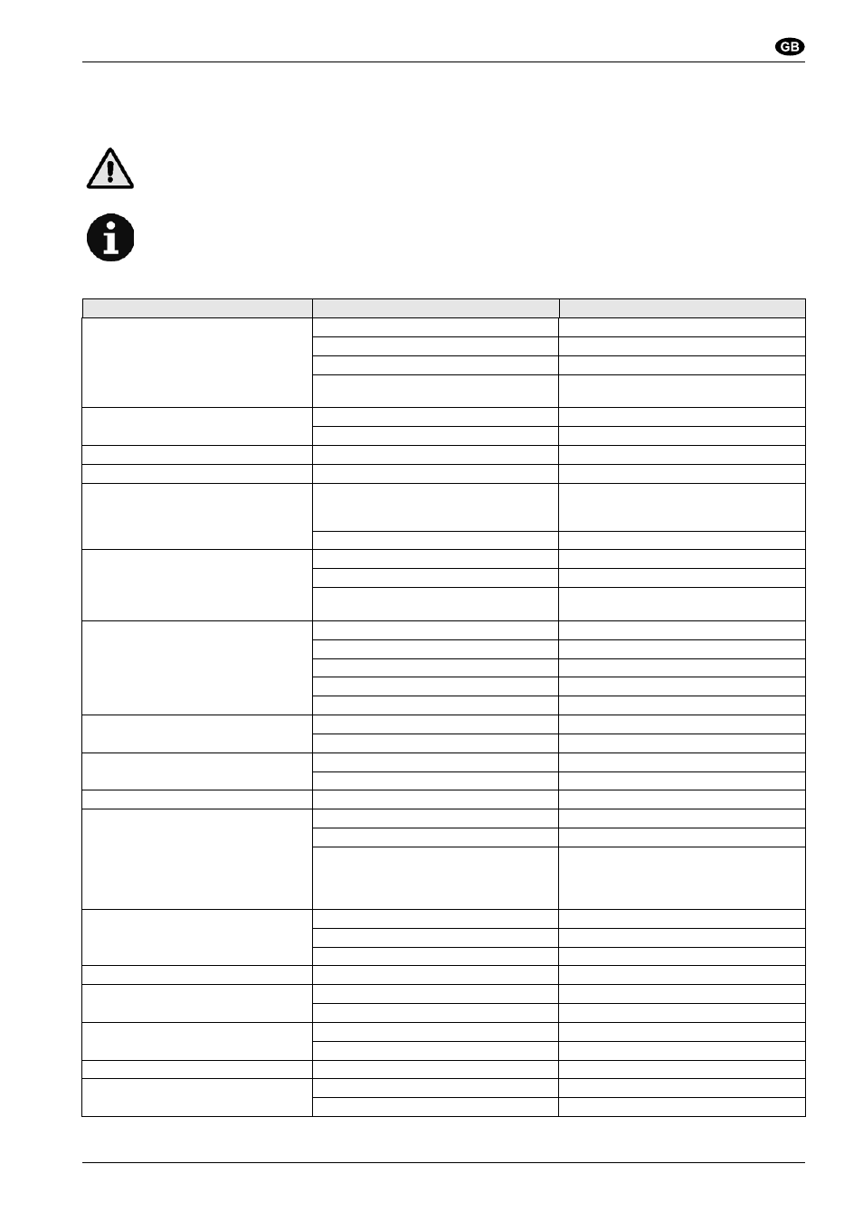 Problems and remedies, User manual | Nilfisk-Advance America Sweeper SR 1700D 2W D User Manual | Page 49 / 84