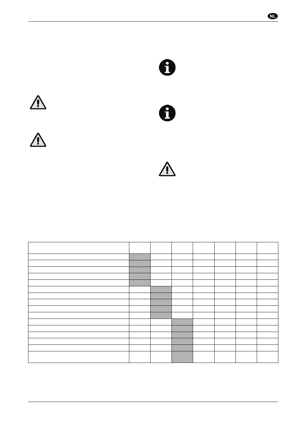 Reiniging en onderhoud, Gebruikershandleiding, Reiniging | Periodiek onderhoud, Onderhoudstabel | Nilfisk-Advance America Sweeper SR 1700D 2W D User Manual | Page 69 / 84