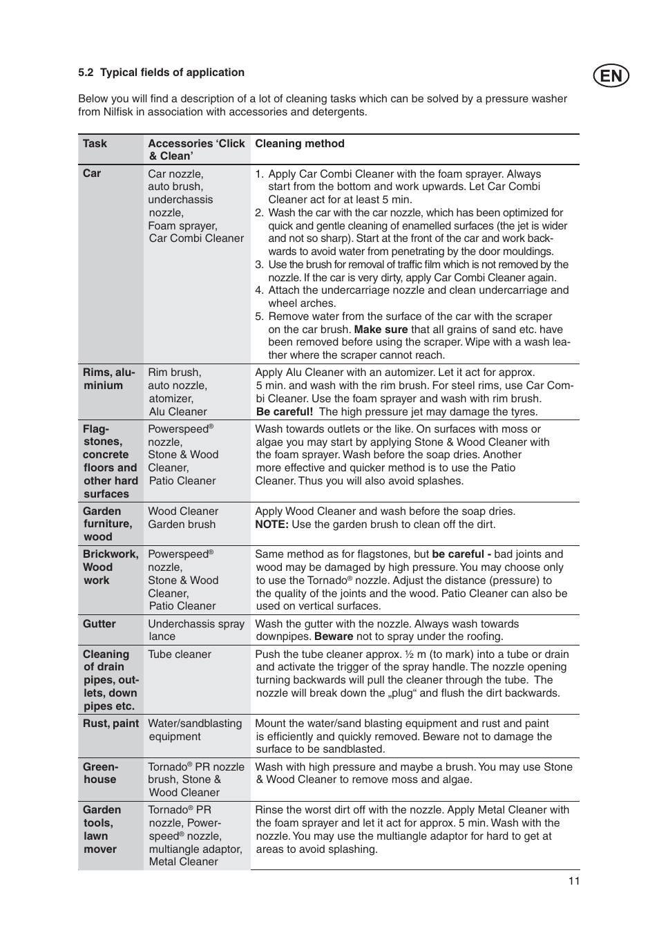 Nilfisk-Advance America E 140.2 User Manual | Page 11 / 19