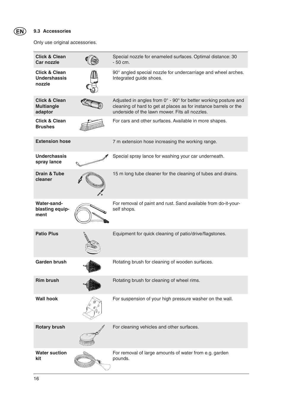 Nilfisk-Advance America E 140.2 User Manual | Page 16 / 19