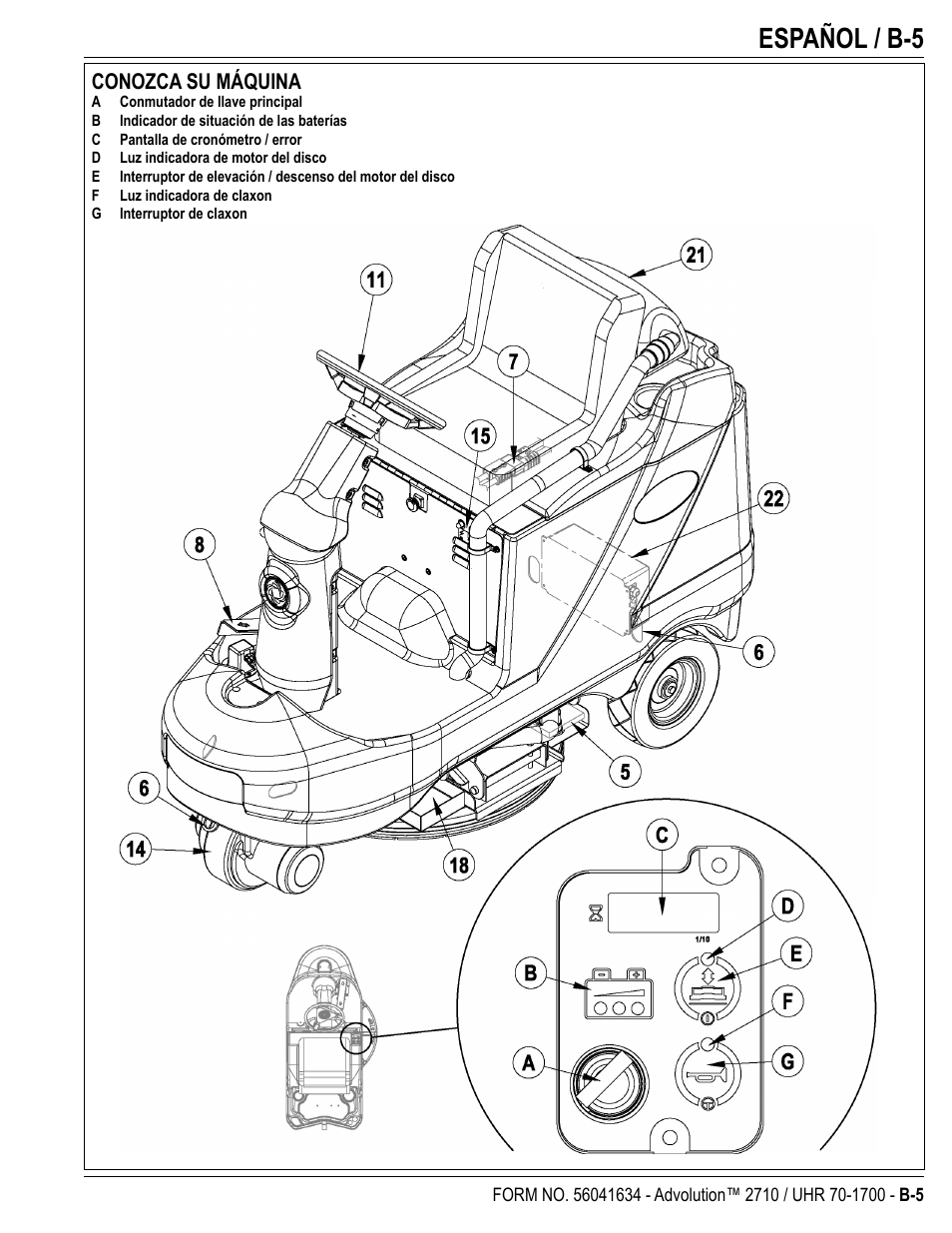 Español / b-5 | Nilfisk-Advance America Advolution UHR 70-1700 User Manual | Page 19 / 30