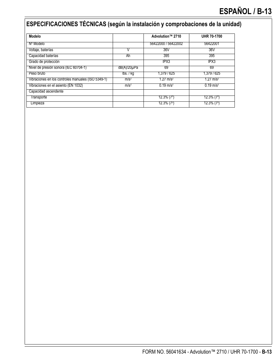 Español / b-13 | Nilfisk-Advance America Advolution UHR 70-1700 User Manual | Page 27 / 30