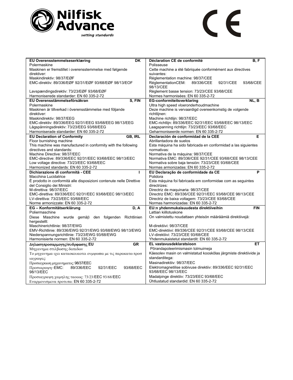 Nilfisk-Advance America Advolution UHR 70-1700 User Manual | Page 28 / 30