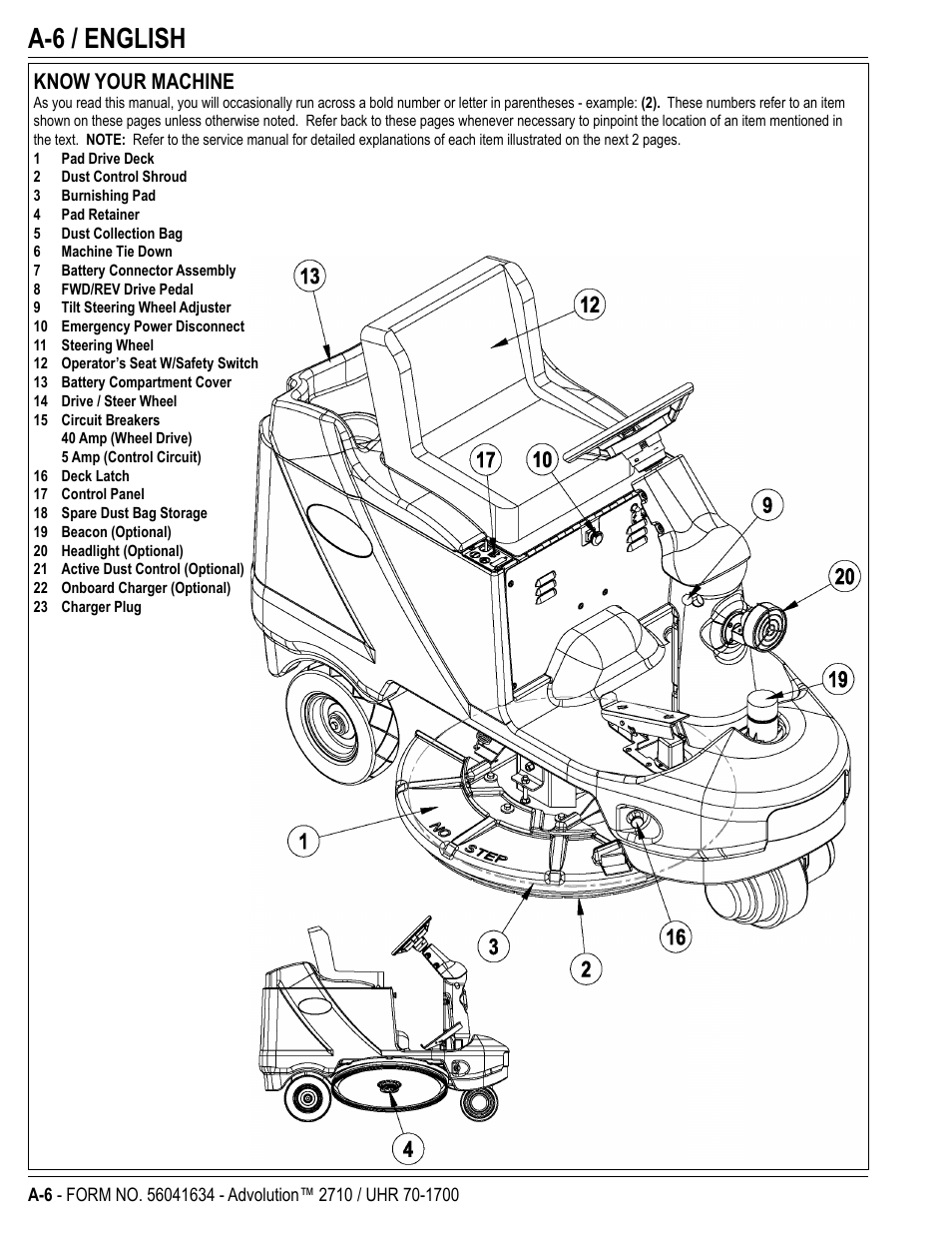 A-6 / english, Know your machine | Nilfisk-Advance America Advolution UHR 70-1700 User Manual | Page 6 / 30