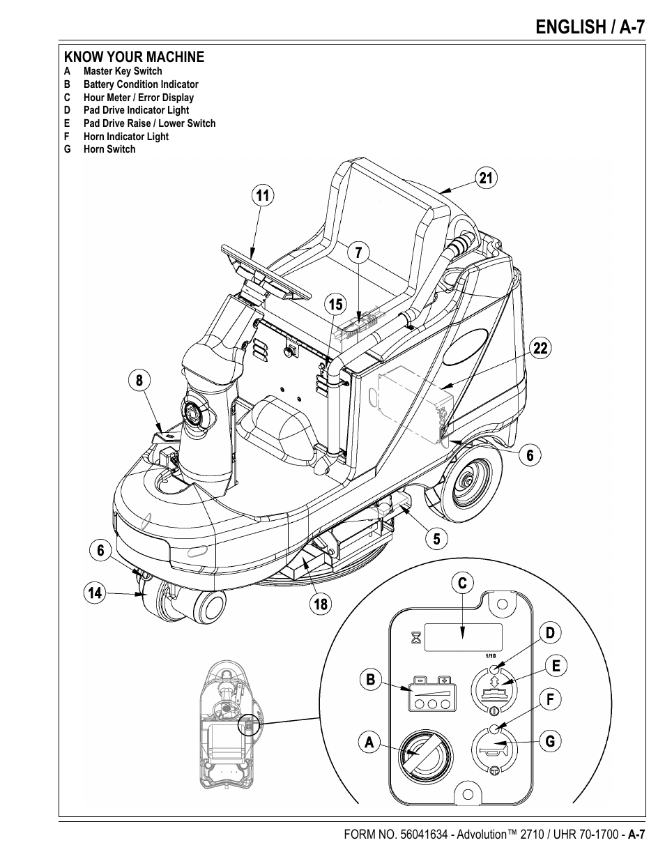 English / a-7 | Nilfisk-Advance America Advolution UHR 70-1700 User Manual | Page 7 / 30