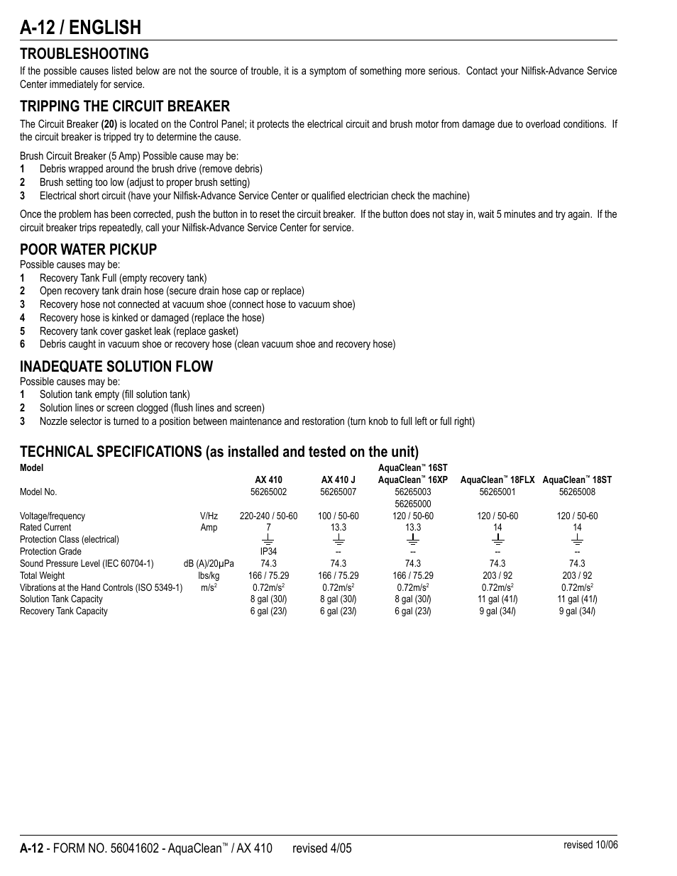 A-12 / english, Troubleshooting, Tripping the circuit breaker | Poor water pickup, Inadequate solution flow, Ax 410, Revised 4/05 | Nilfisk-Advance America 18ST User Manual | Page 14 / 32