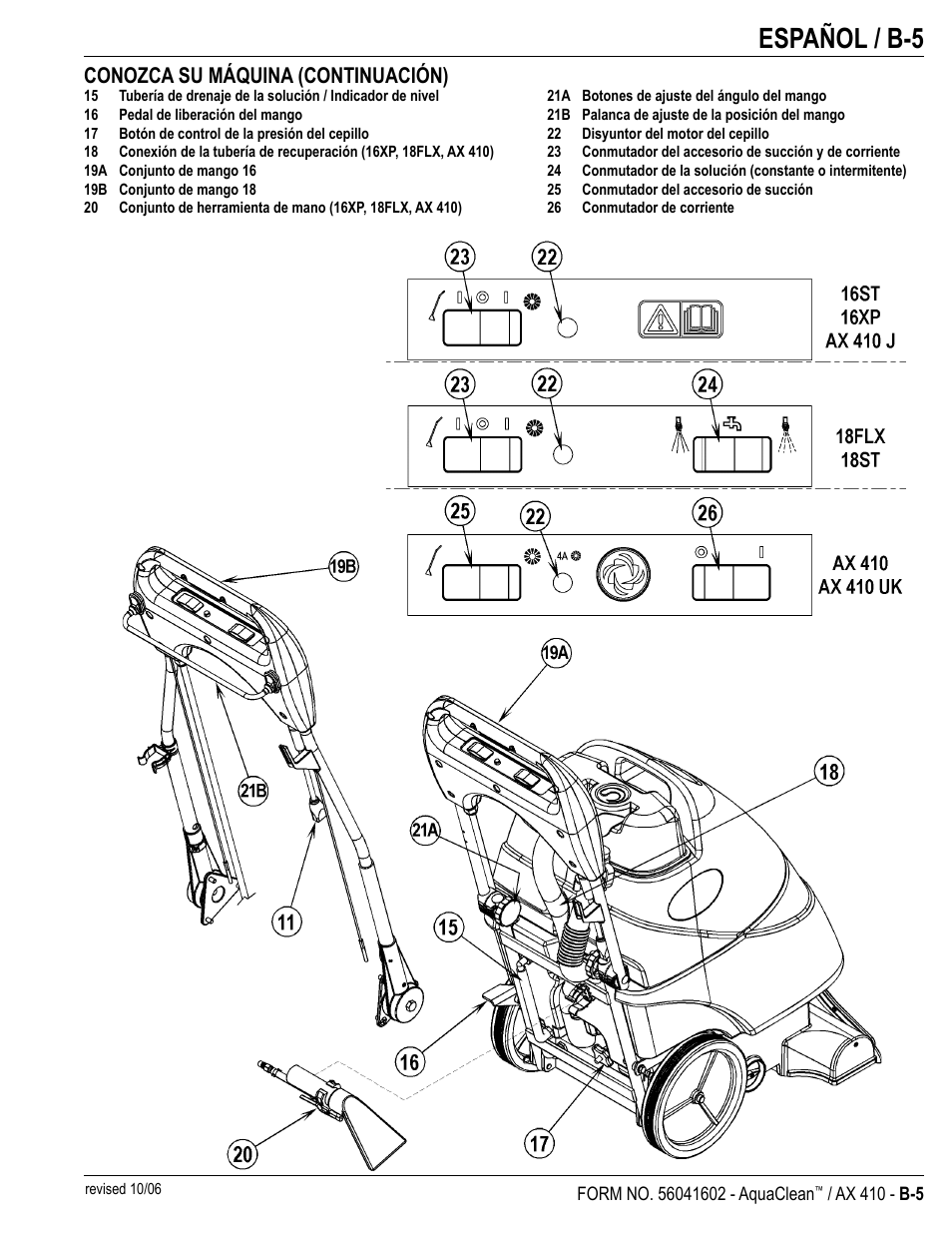 Español / b-5, Conozca su máquina (continuación) | Nilfisk-Advance America 18ST User Manual | Page 21 / 32