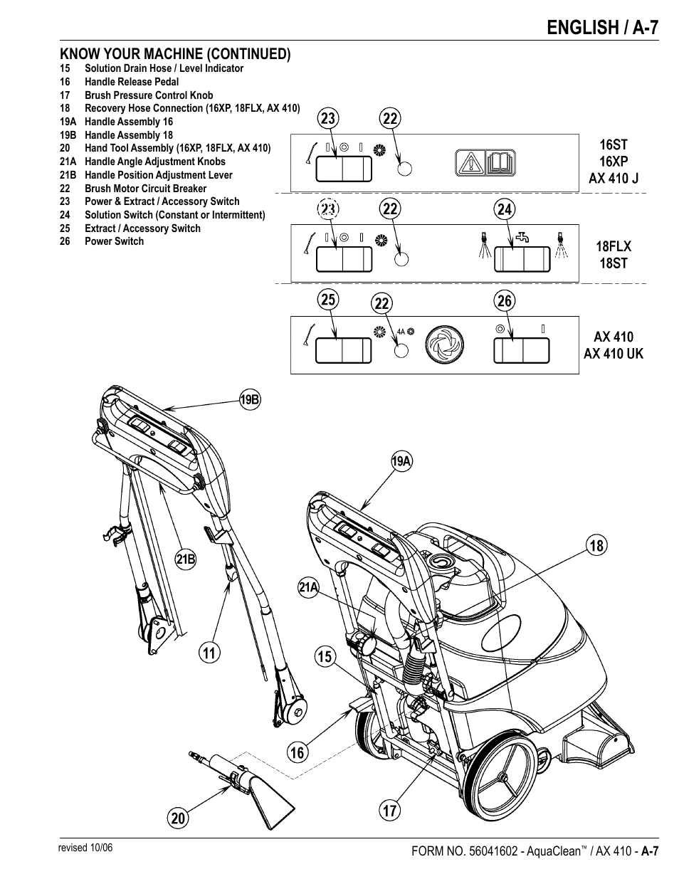 English / a-7, Know your machine (continued) | Nilfisk-Advance America 18ST User Manual | Page 9 / 32