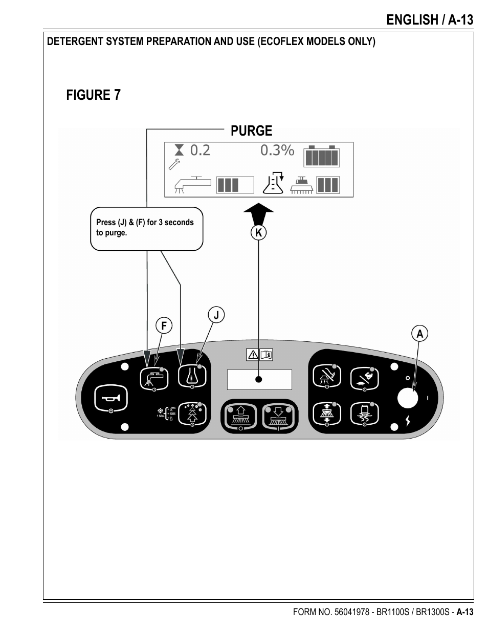 English / a-13, Purge, Figure | Nilfisk-Advance America ECOFLEX BR1100S User Manual | Page 13 / 50
