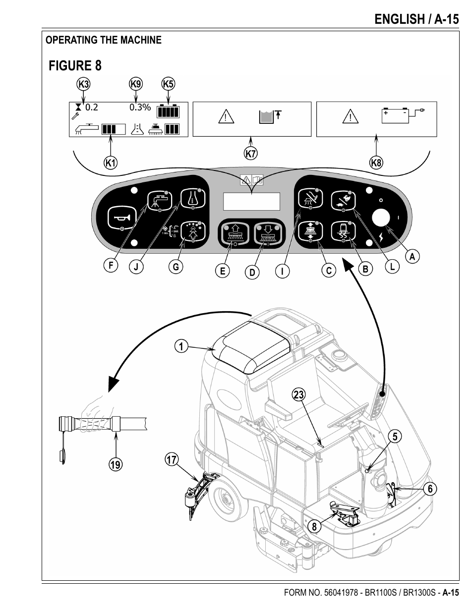 Nilfisk-Advance America ECOFLEX BR1100S User Manual | Page 15 / 50