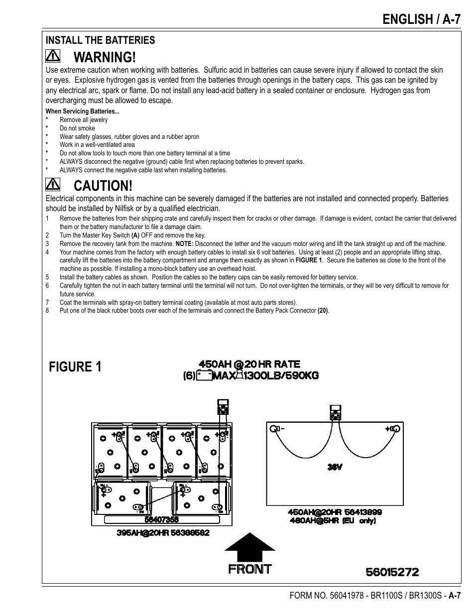 Warning, Caution, English / a-7 | Figure, Install the batteries | Nilfisk-Advance America ECOFLEX BR1100S User Manual | Page 7 / 50