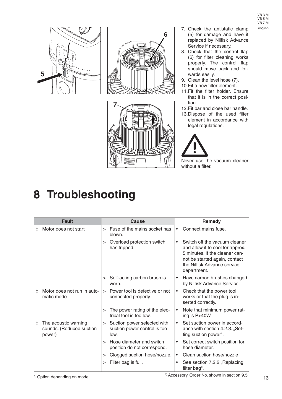 8 troubleshooting | Nilfisk-Advance America IVB 7-M User Manual | Page 15 / 18