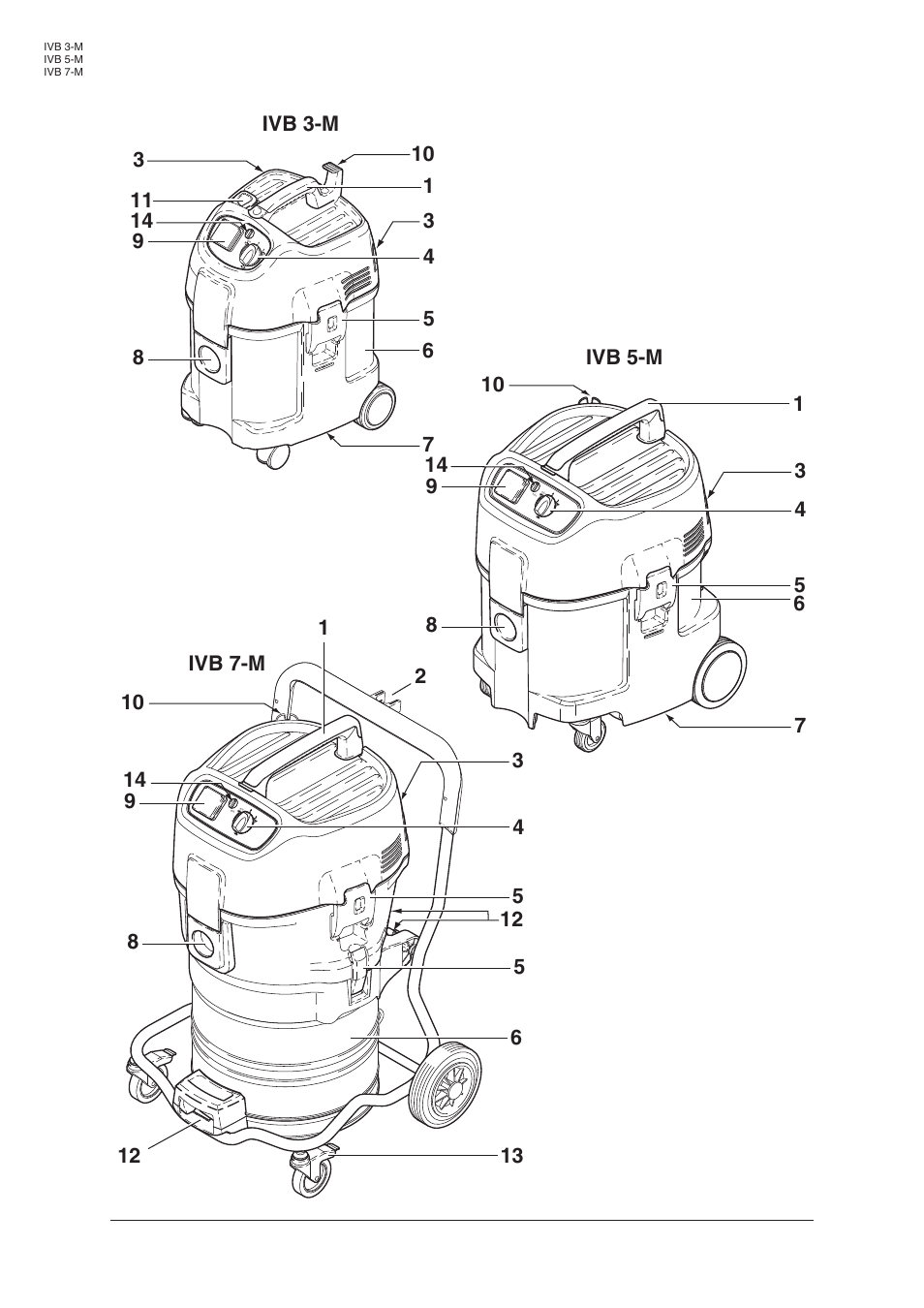 Nilfisk-Advance America IVB 7-M User Manual | Page 2 / 18