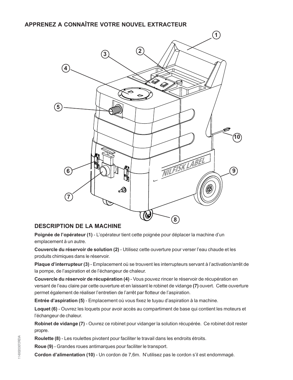 Nilfisk l abel | Nilfisk-Advance America MX 307 H User Manual | Page 13 / 72