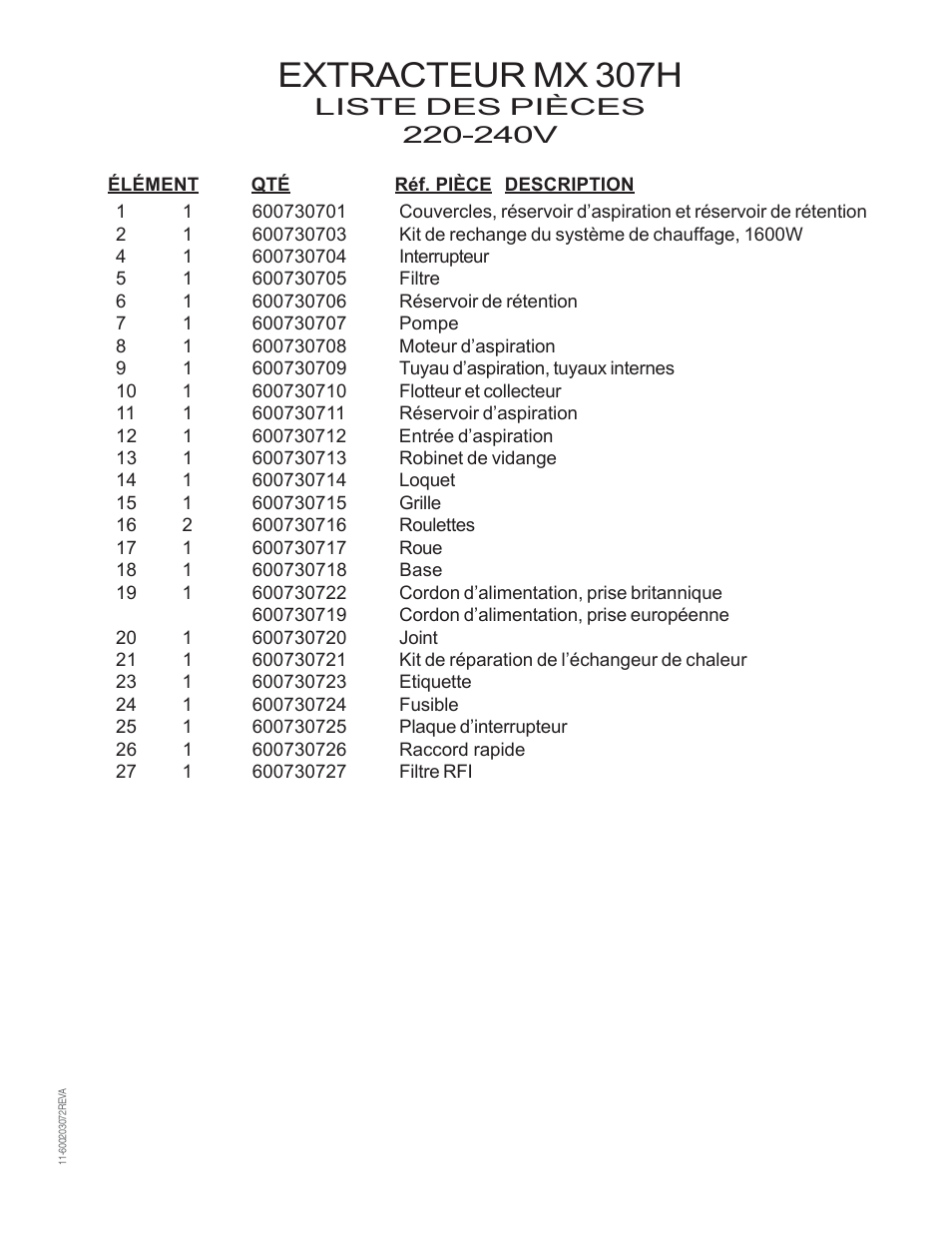 Extracteur mx 307h | Nilfisk-Advance America MX 307 H User Manual | Page 16 / 72