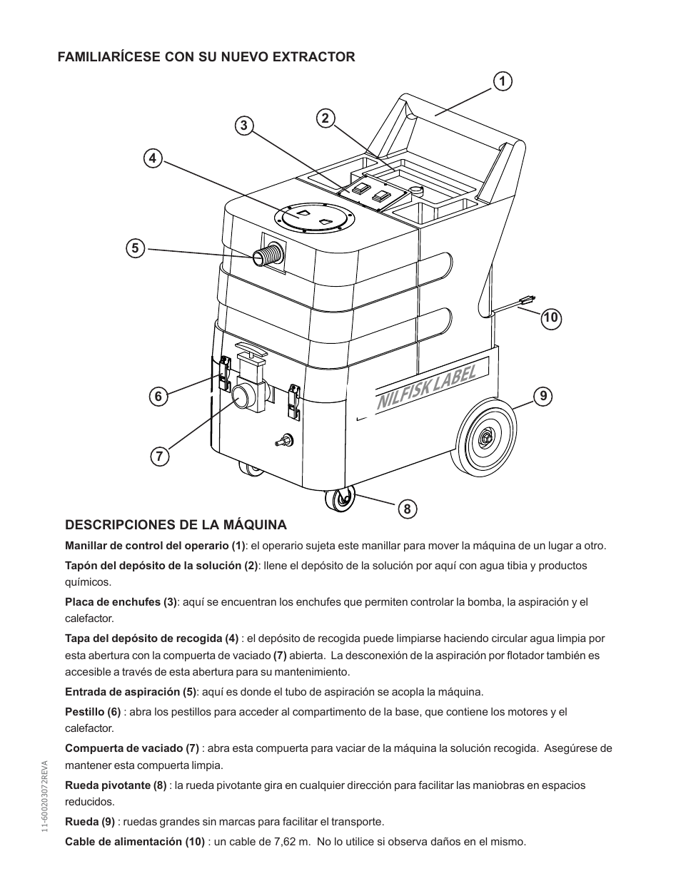 Nilfisk l abel | Nilfisk-Advance America MX 307 H User Manual | Page 22 / 72