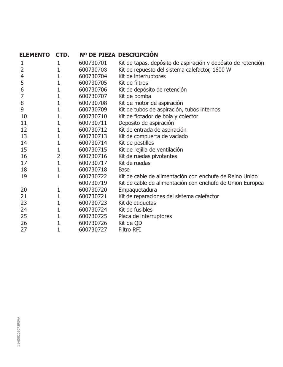 Extractor mx 307h | Nilfisk-Advance America MX 307 H User Manual | Page 25 / 72