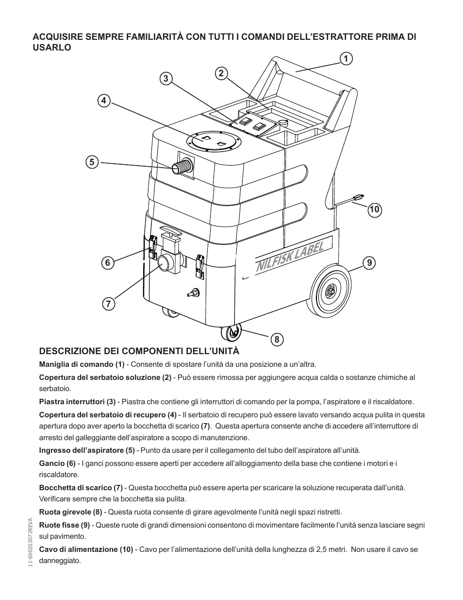 Nilfisk l abel | Nilfisk-Advance America MX 307 H User Manual | Page 31 / 72