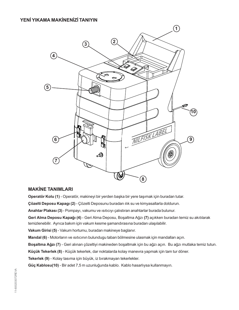Nilfisk l abel | Nilfisk-Advance America MX 307 H User Manual | Page 58 / 72