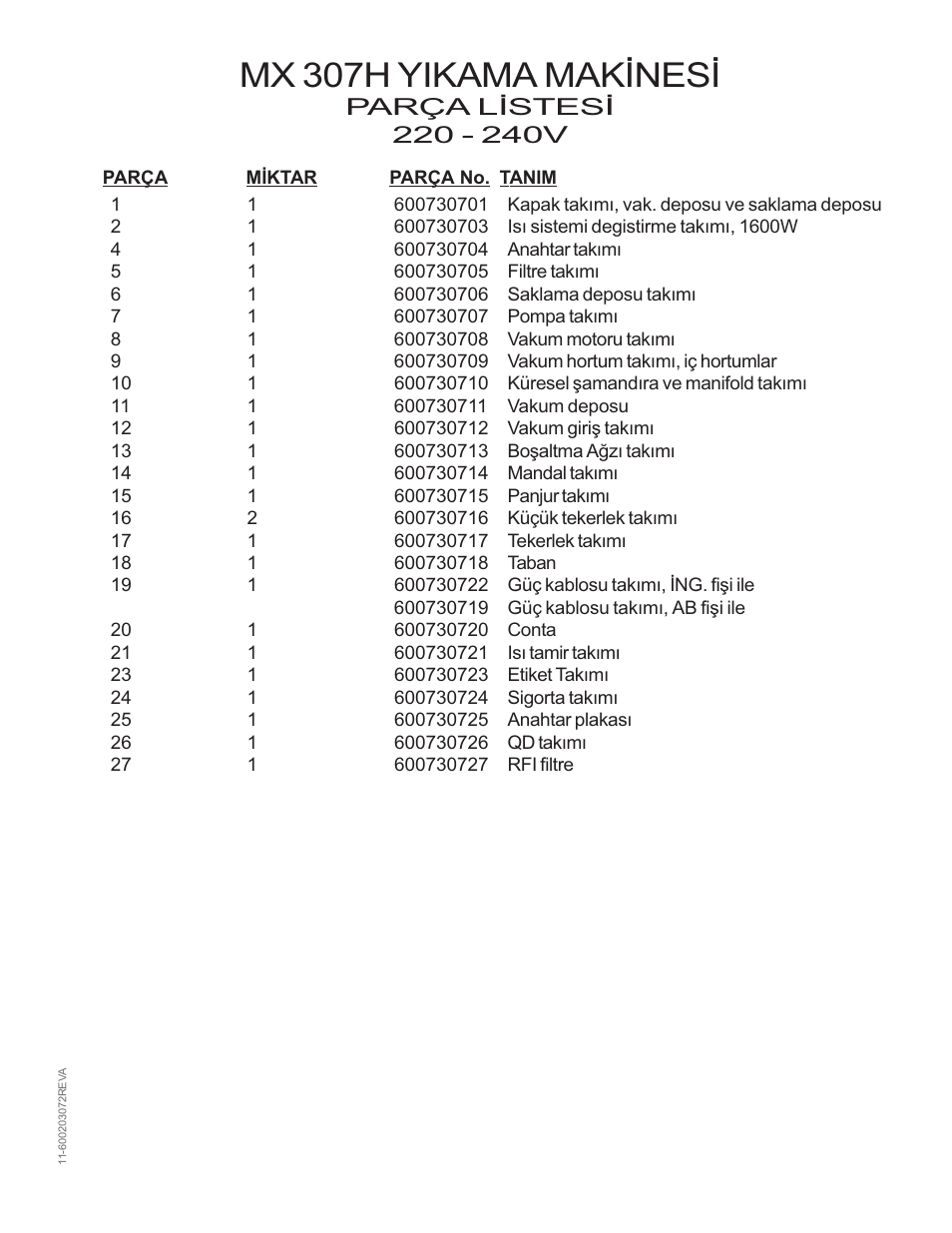 Mx 307h yikama makýnesý | Nilfisk-Advance America MX 307 H User Manual | Page 61 / 72