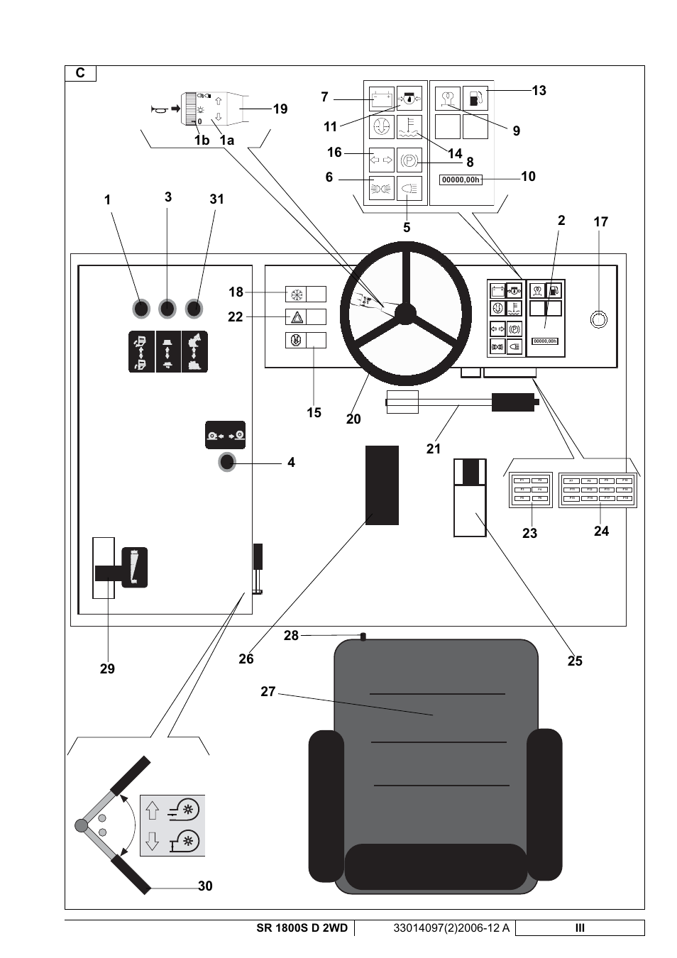 1a 1b | Nilfisk-Advance America SR 1800S 2WD User Manual | Page 109 / 118