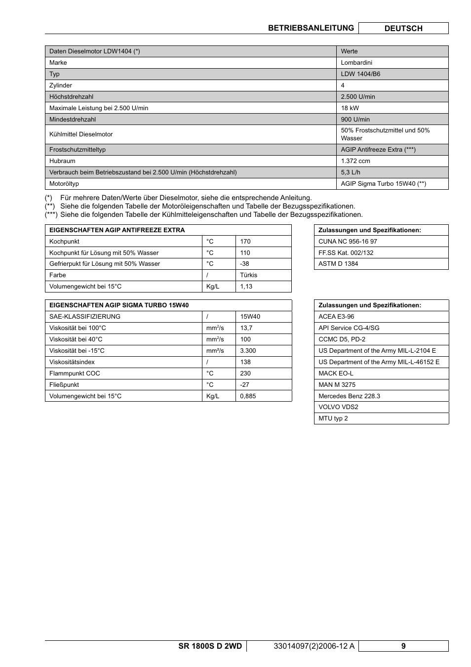 Nilfisk-Advance America SR 1800S 2WD User Manual | Page 11 / 118