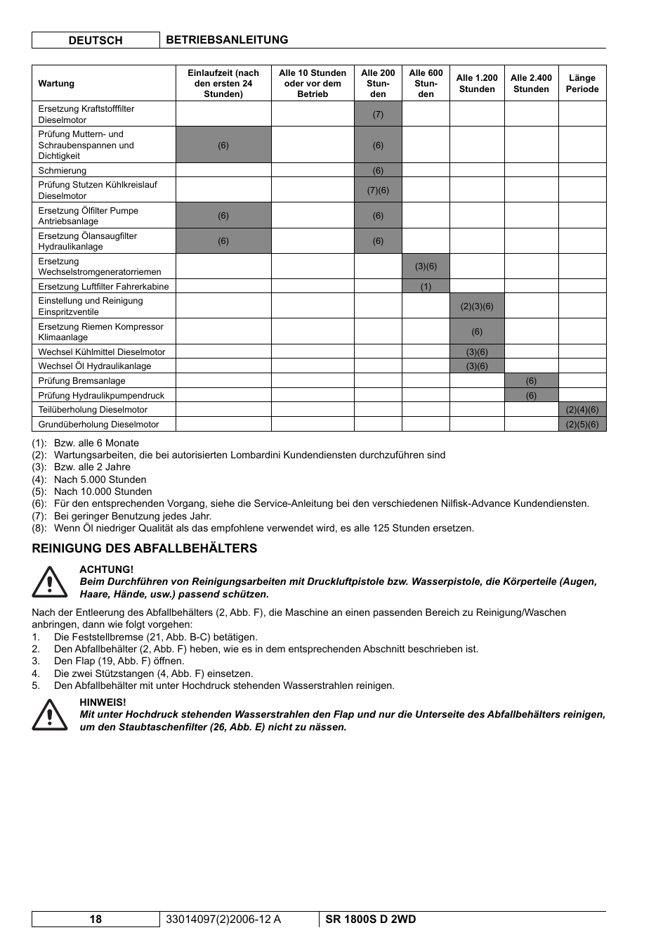 Reinigung des abfallbehälters | Nilfisk-Advance America SR 1800S 2WD User Manual | Page 20 / 118