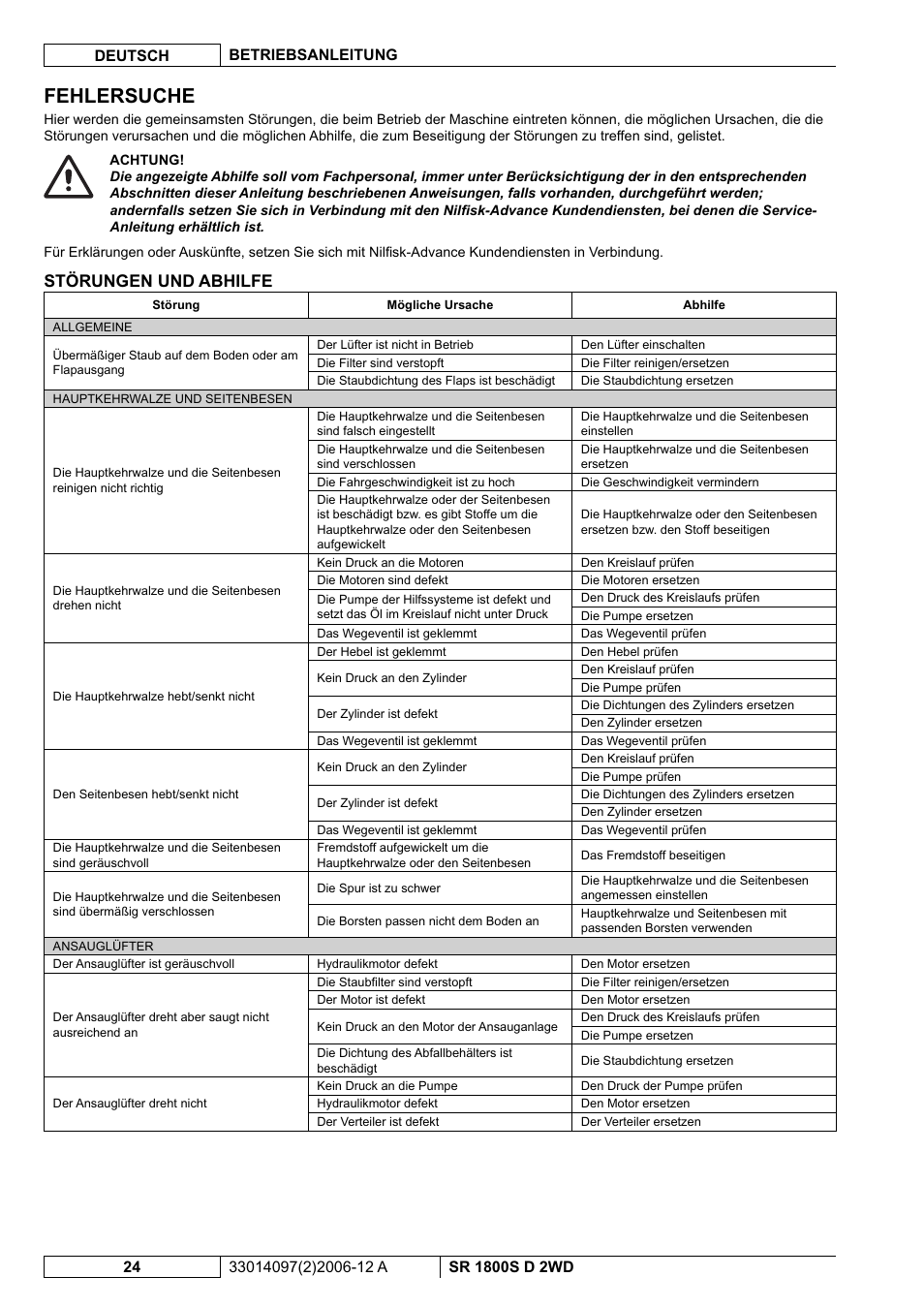 Fehlersuche, Störungen und abhilfe | Nilfisk-Advance America SR 1800S 2WD User Manual | Page 26 / 118