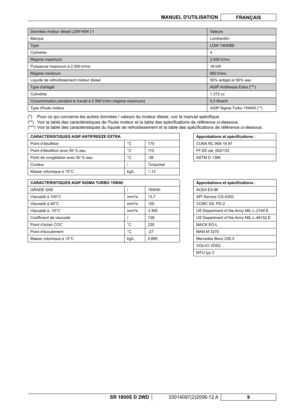 Nilfisk-Advance America SR 1800S 2WD User Manual | Page 37 / 118