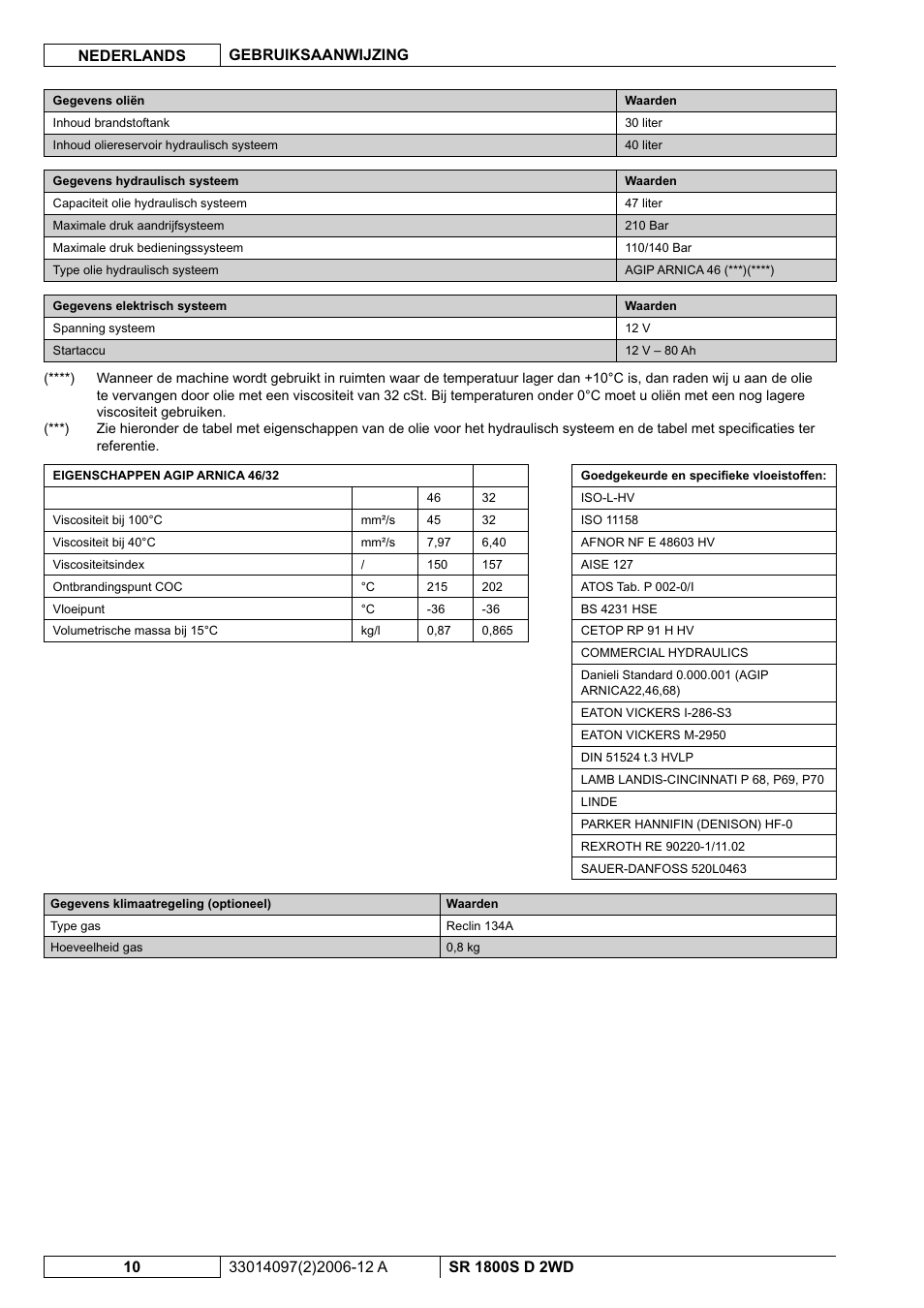 Nilfisk-Advance America SR 1800S 2WD User Manual | Page 90 / 118