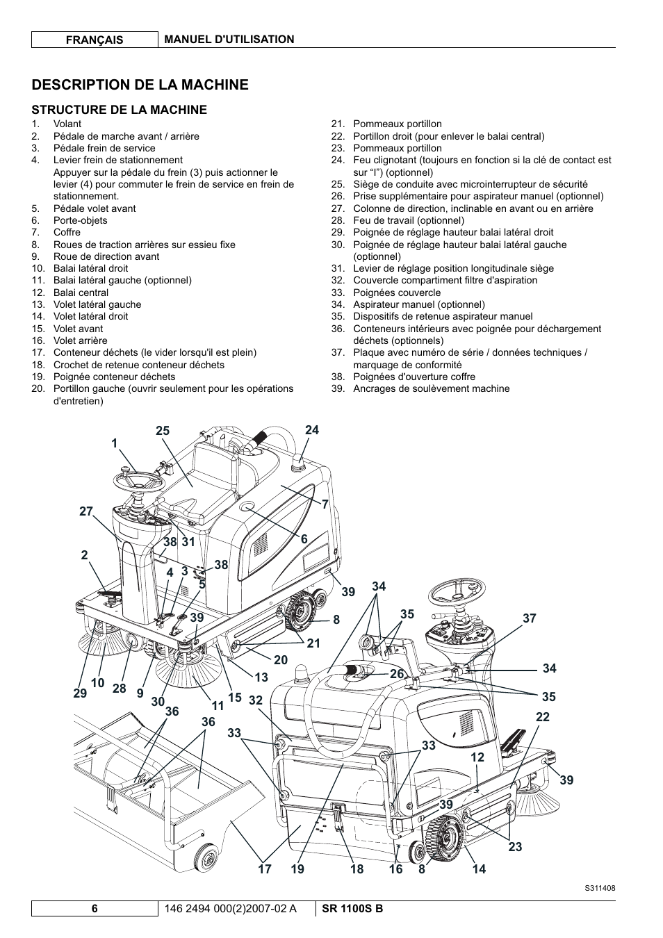 Nilfisk-Advance America SWEEPER SR 1100S B User Manual | Page 32 / 100