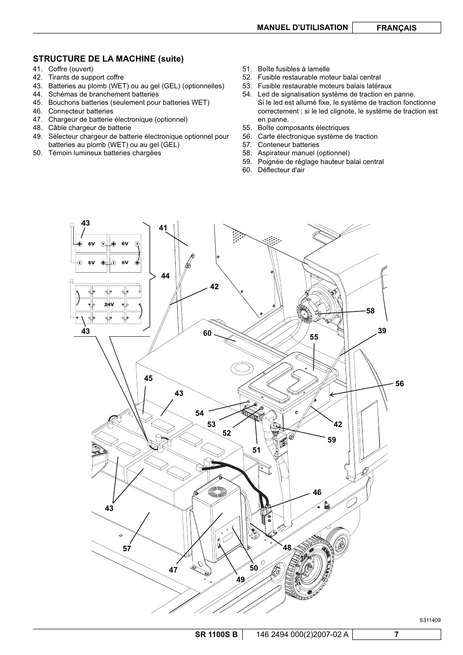 Nilfisk-Advance America SWEEPER SR 1100S B User Manual | Page 33 / 100
