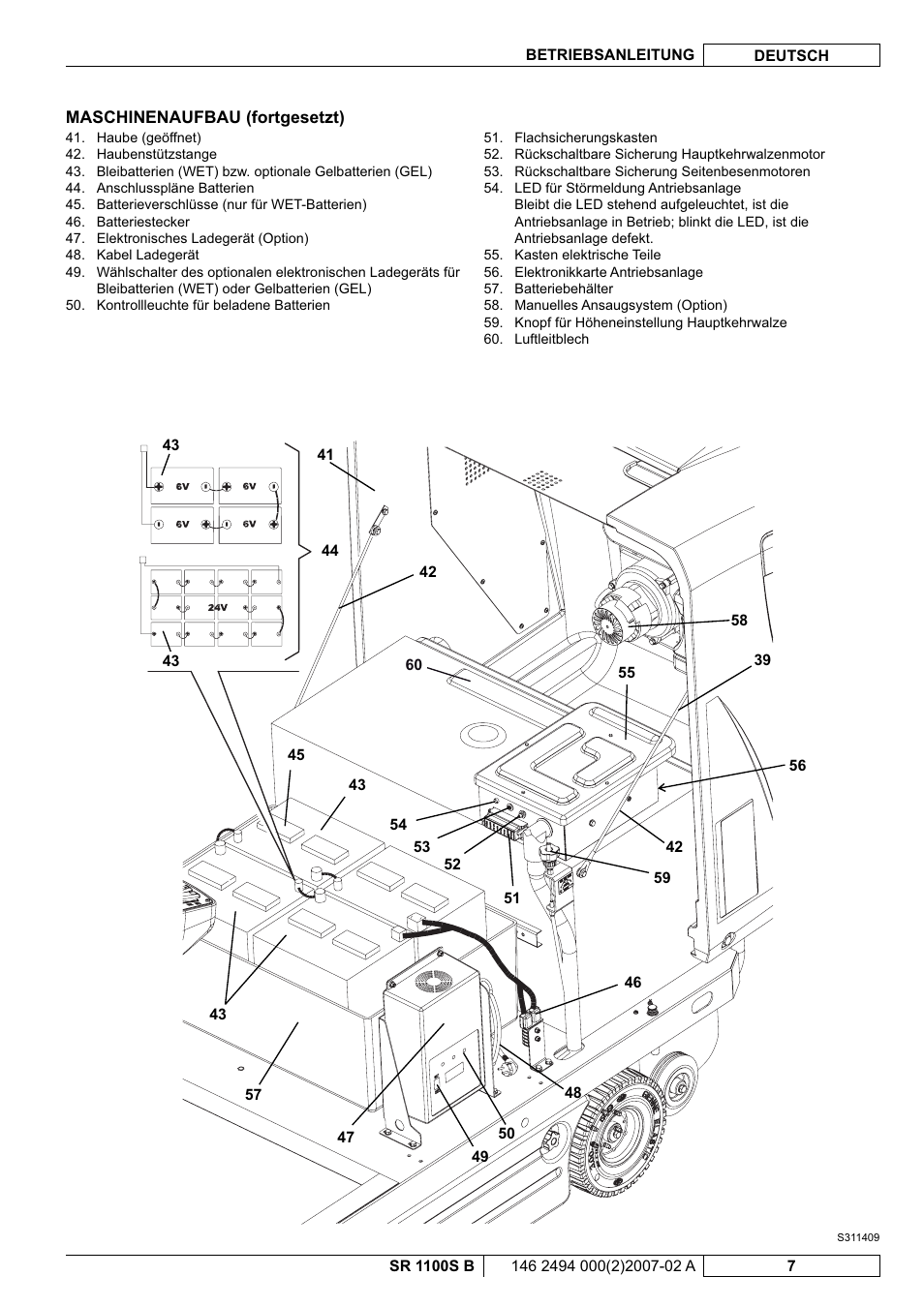 Nilfisk-Advance America SWEEPER SR 1100S B User Manual | Page 9 / 100