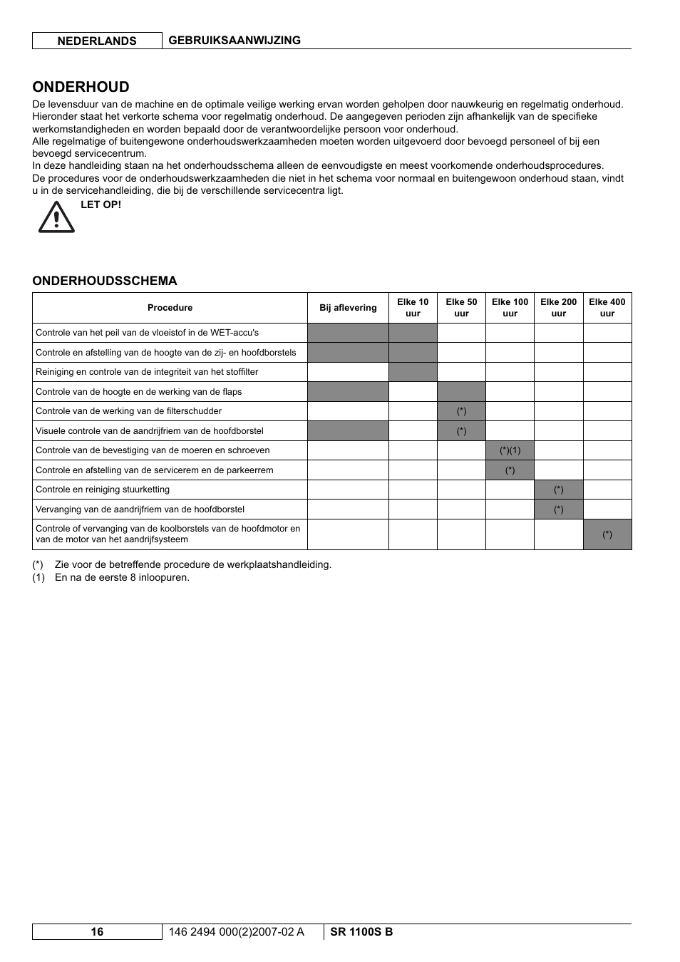 Onderhoud, Onderhoudsschema | Nilfisk-Advance America SWEEPER SR 1100S B User Manual | Page 90 / 100