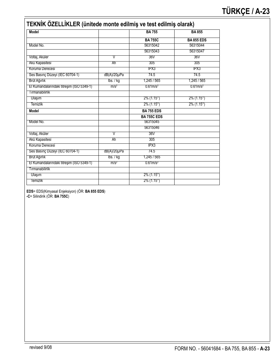 Türkçe / a-23 | Nilfisk-Advance America 56315047(855 EDS) User Manual | Page 23 / 48