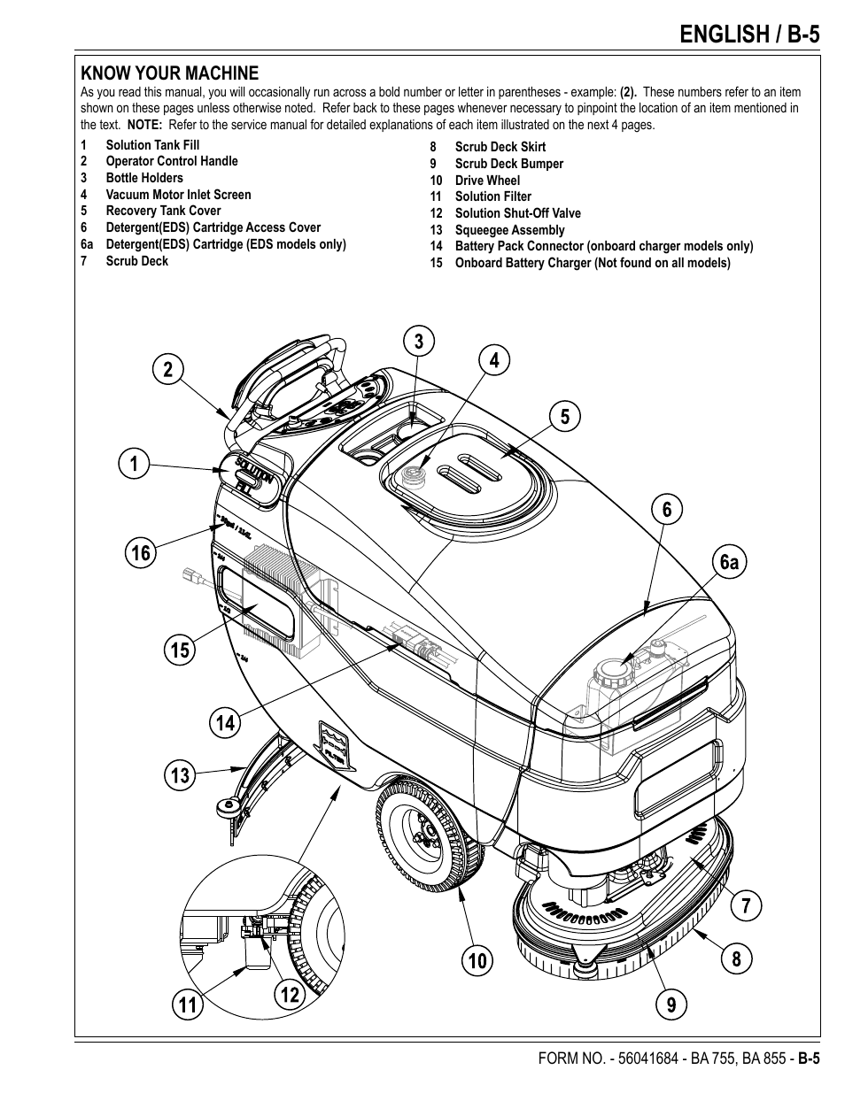 English / b-5, Know your machine | Nilfisk-Advance America 56315047(855 EDS) User Manual | Page 27 / 48