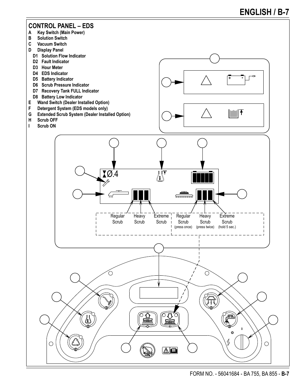 English / b-7 | Nilfisk-Advance America 56315047(855 EDS) User Manual | Page 29 / 48