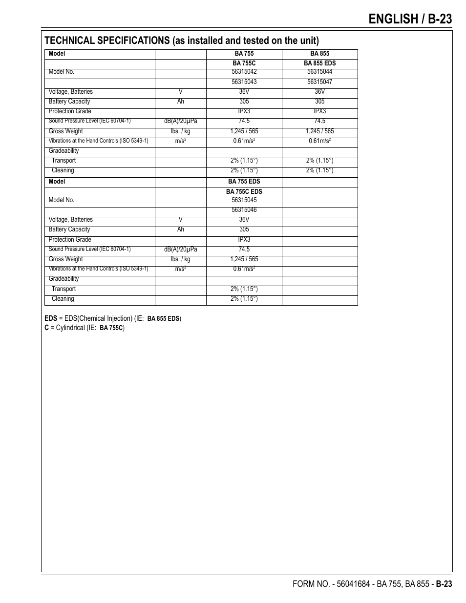 English / b-23 | Nilfisk-Advance America 56315047(855 EDS) User Manual | Page 45 / 48