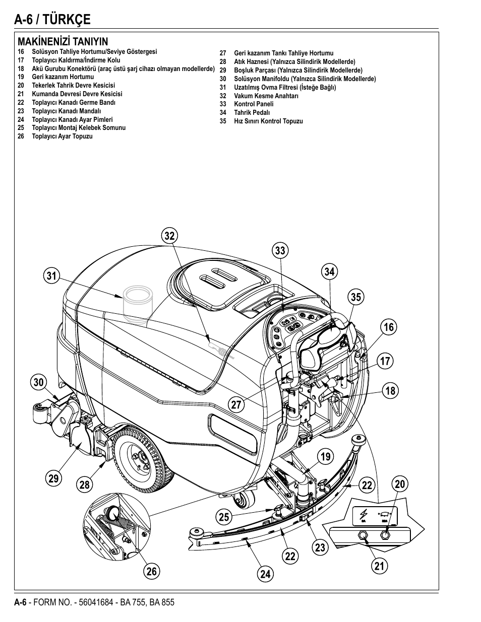 A-6 / türkçe, Makinenizi taniyin | Nilfisk-Advance America 56315047(855 EDS) User Manual | Page 6 / 48