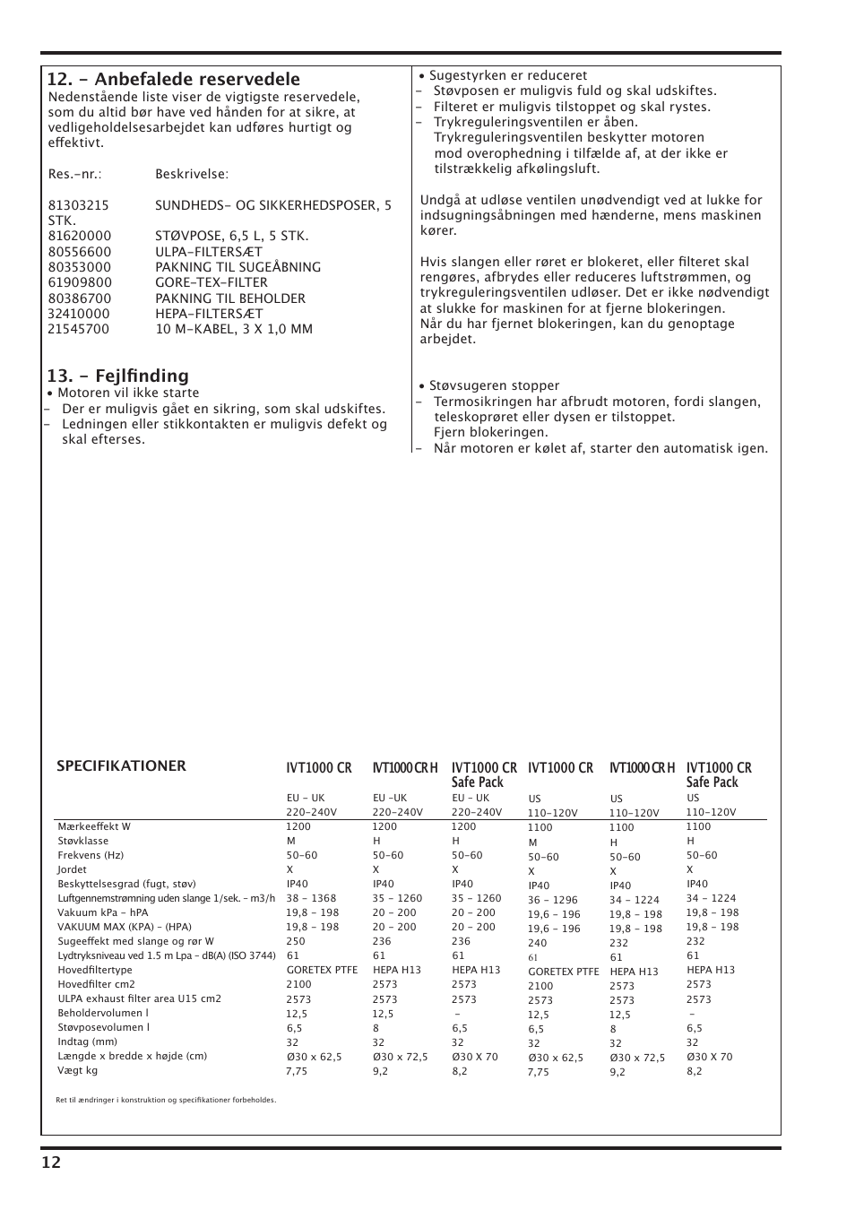 - anbefalede reservedele, - fejlﬁnding, Ivt1000 cr | Ivt1000 cr h, Ivt1000 cr safe pack, Specifikationer | Nilfisk-Advance America IVT-1000CR User Manual | Page 12 / 172
